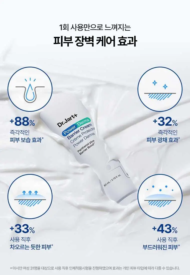 [1등장벽크림] 닥터자르트 파워 더마 베리어 크림 단독 기획 세트(+7ml+틴케이스) 상세페이지 13